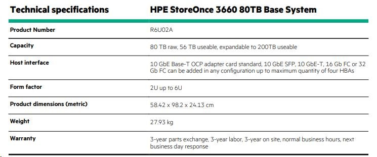 HPE StoreOnce 3660 80TB Base System (2U with10 x 8 TB disks)