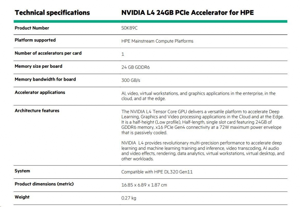 NVIDIA L4 24GB PCIe Accelerator for HPE