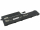 AVACOM baterie pro Lenovo ThinkPad P15V, T15p Li-Pol 11,55V 5887mAh 68Wh