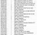 hpe-pl-dl360g10-6238r-2-2g-28c-2x32g-2x960g-p408i-a-2gssb-8sff-2x1000w-1u-1457284-57318092.jpg
