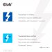 club3d-hub-thunderbolt-5-5v1-3x-usb-c-tb5-1x-usb-a-1x8k60hz-3x-5k60hz-certifikace-thunderbolt-share-180w-57321883.jpg