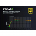 evolveo-g850-zdroj-850w-80-gold-atx-3-1-apfc-140-mm-ventilator-57322994.jpg