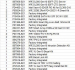 hpe-pl-dl360g10-6242r-3-1g-20c-2x32g-2x960g-p408i-a-2gssb-8sffsc-2x1000w-1u-59160741-57318094.jpg