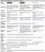 hpe-pl-dl380g11-6526y-2-8g-16c-4x32g-p64706-ns204i-u-2x480g-2x1000w-8sff-2x10g-t-smart-choice-57318167.jpg